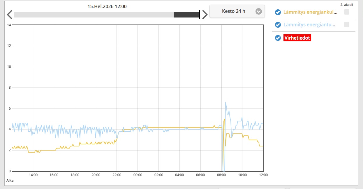 Panasonic sulatus puute.jpg