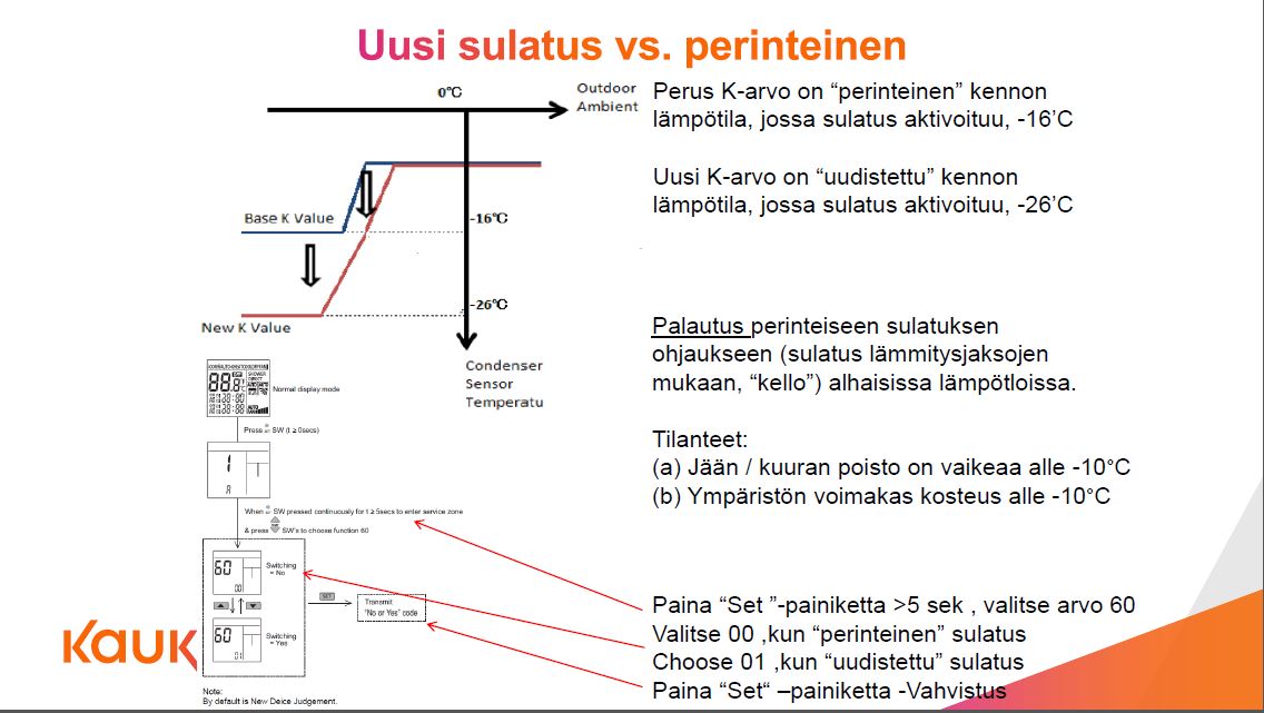 PANASONIC SULATUS UUSI VS VANHA.JPG
