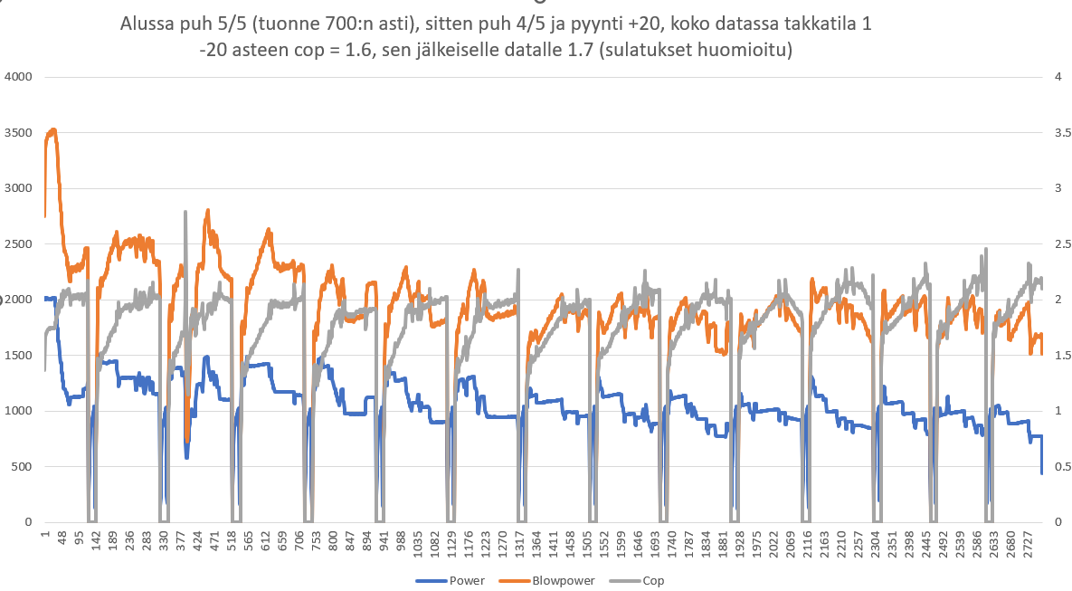 pitkä data.png