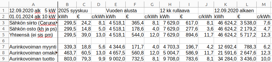 SAV.0920-0925.png
