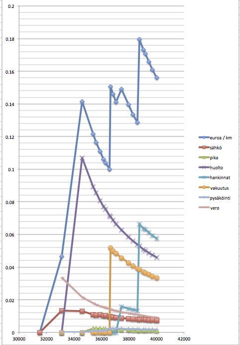 Screen Shot 2019-11-18 at 19.02.59.png