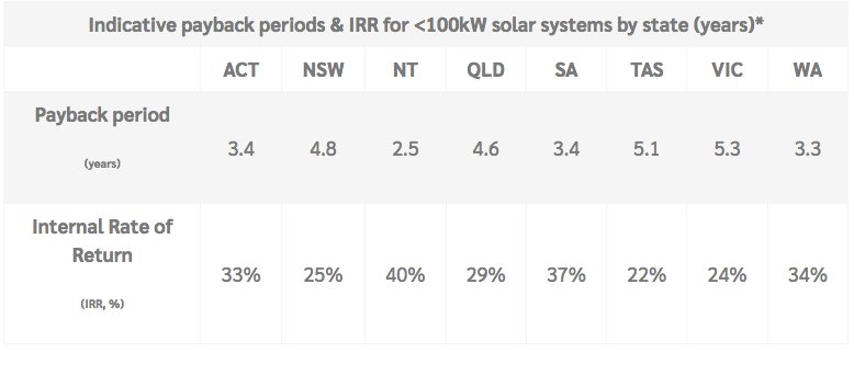 Screen Shot 2020-02-18 at 18.09.38.png