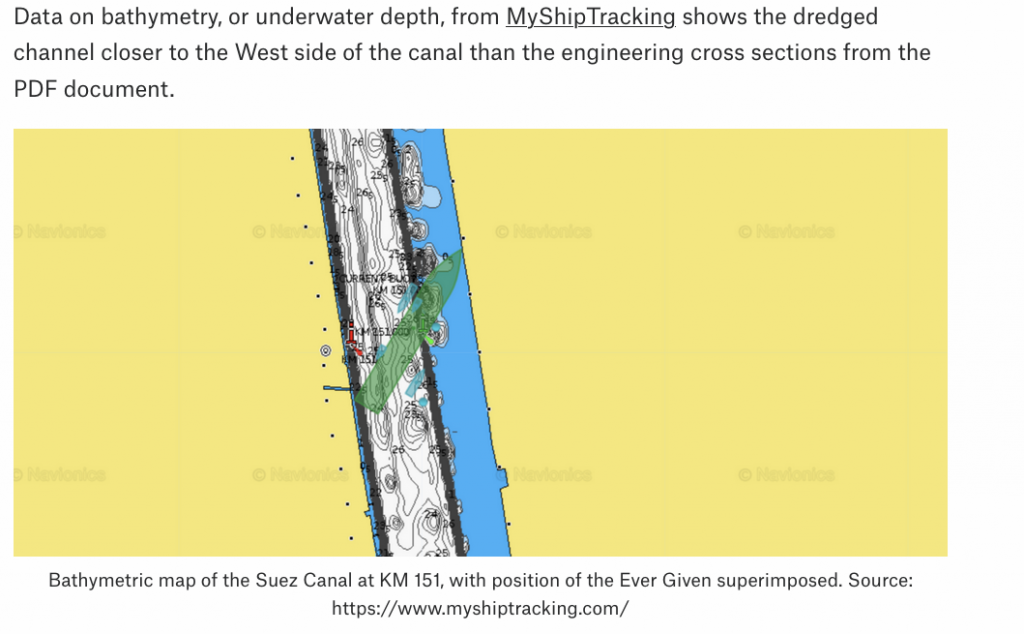 Screen Shot 2021-03-28 at 22.05.19.png