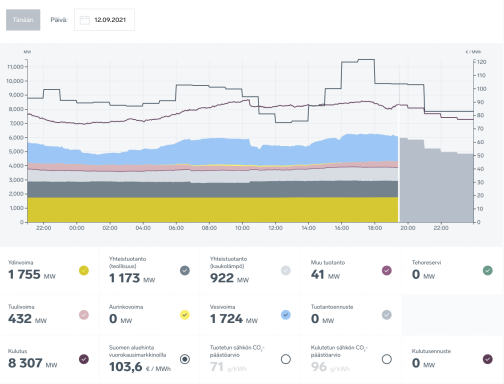 Screen Shot 2021-09-12 at 22.25.11.png