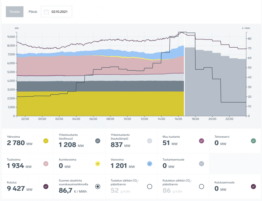 Screen Shot 2021-10-02 at 19.42.25.png