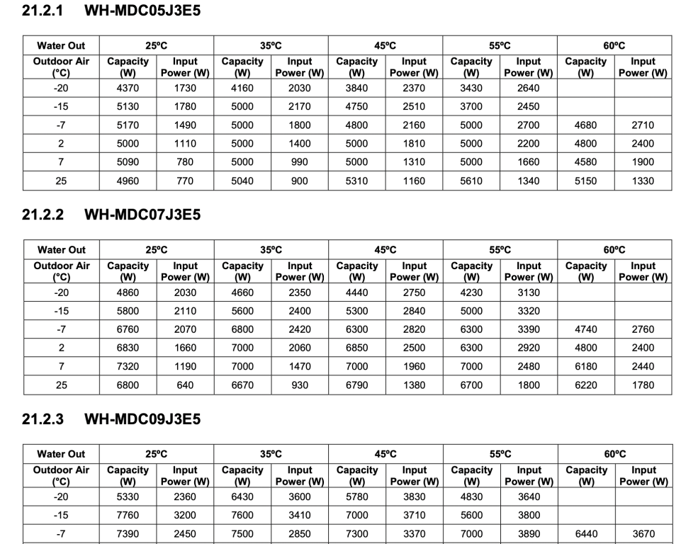 Screen Shot 2022-03-12 at 19.06.45.png