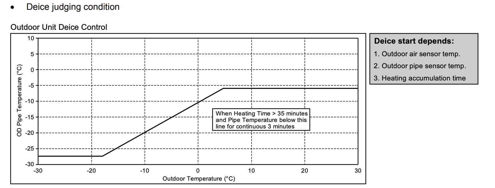 Screen Shot 2024-02-19 at 17.26.55.png