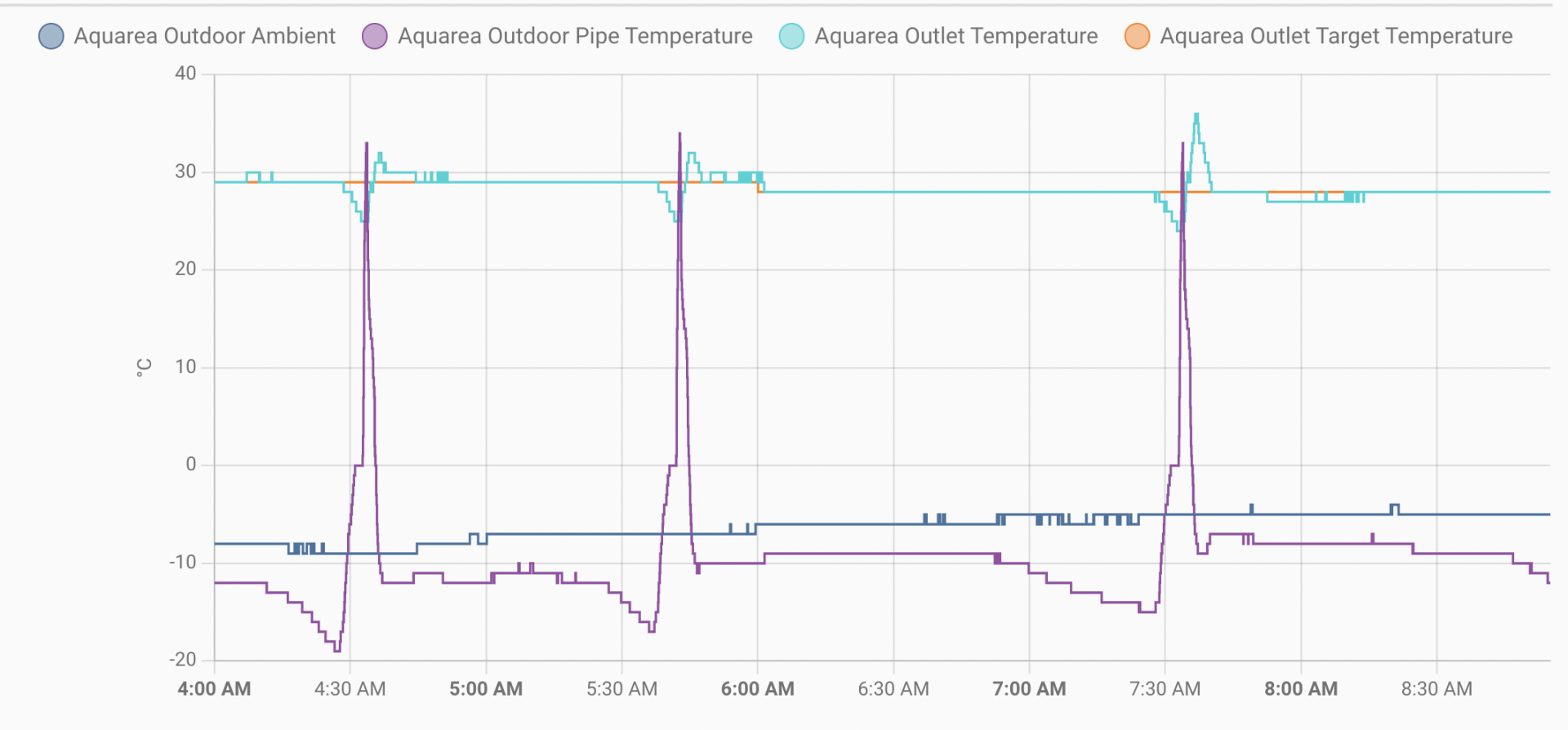 Screen Shot 2024-02-19 at 17.52.15.png