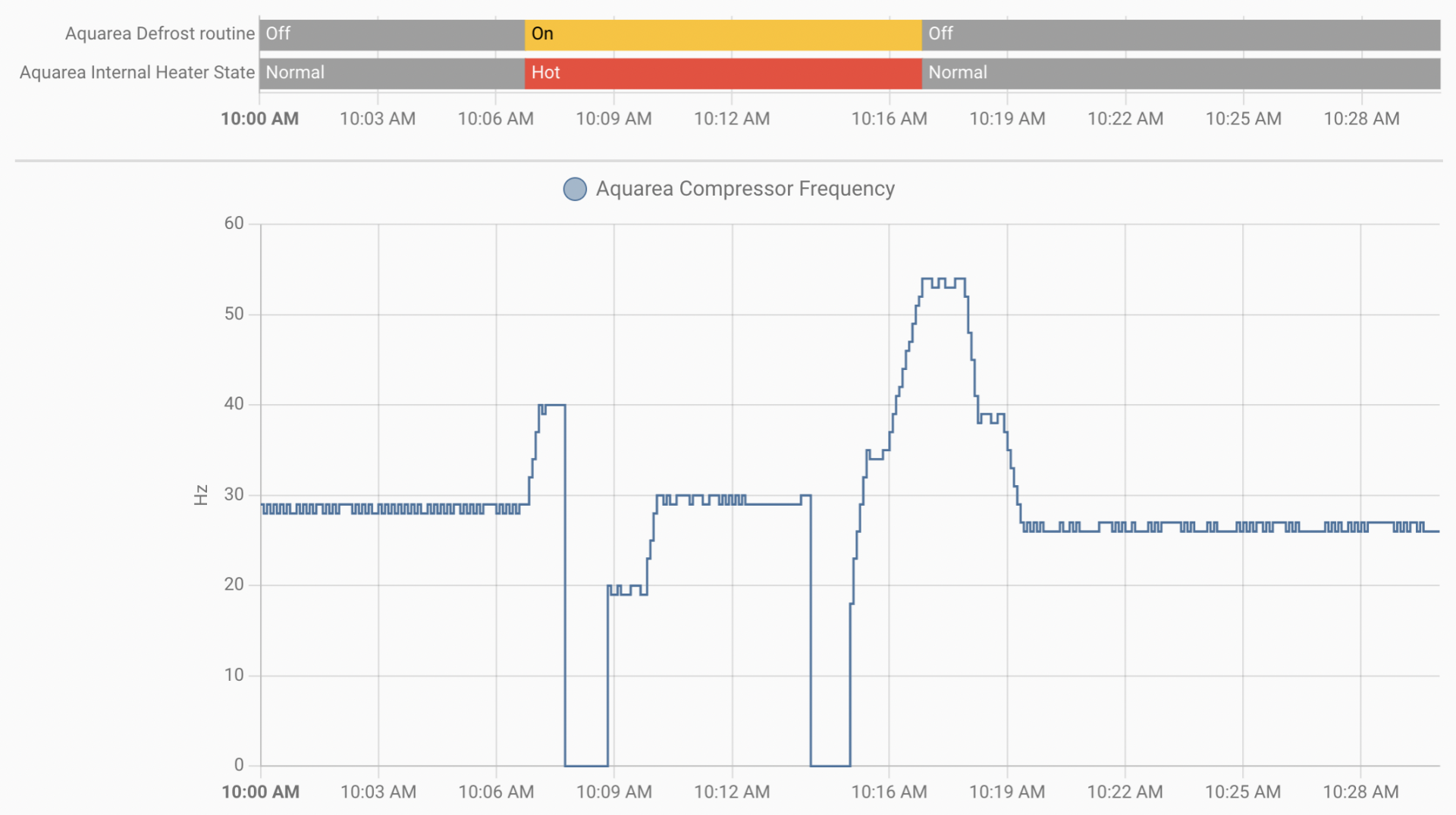 Screen Shot 2024-04-23 at 11.09.45.png