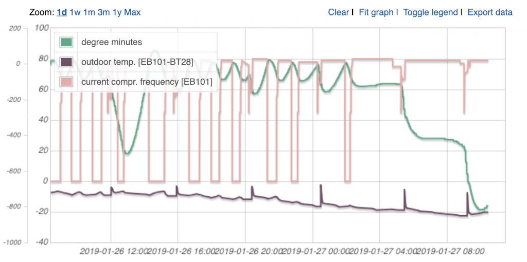 Screenshot 2019-01-27 at 10.27.21.png