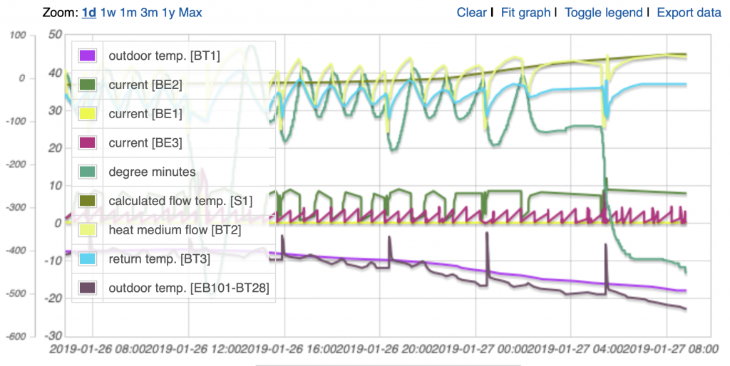 Screenshot 2019-01-27 at 8.51.33.png