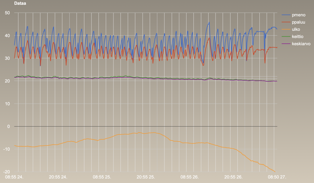 Screenshot 2019-01-27 at 8.52.36.png