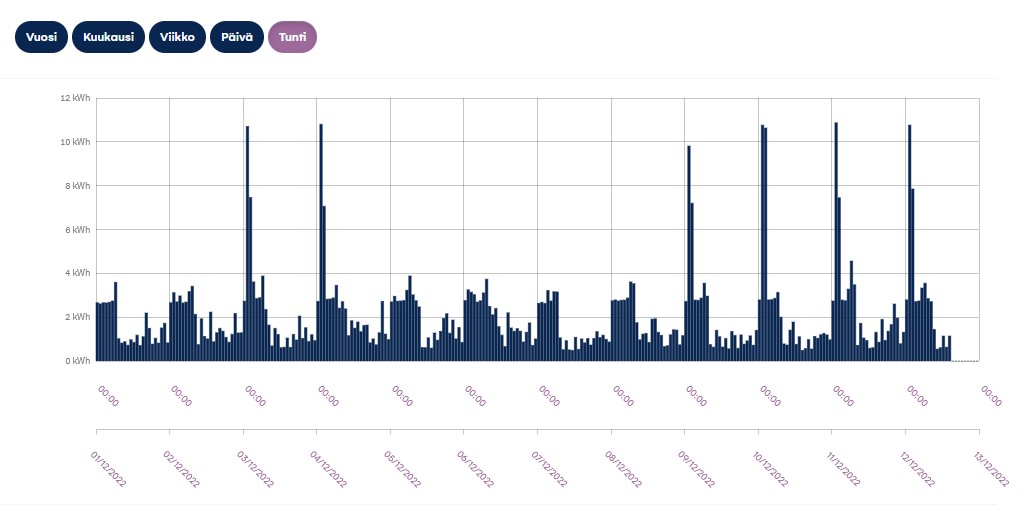 Screenshot 2022-12-14 194119.jpg