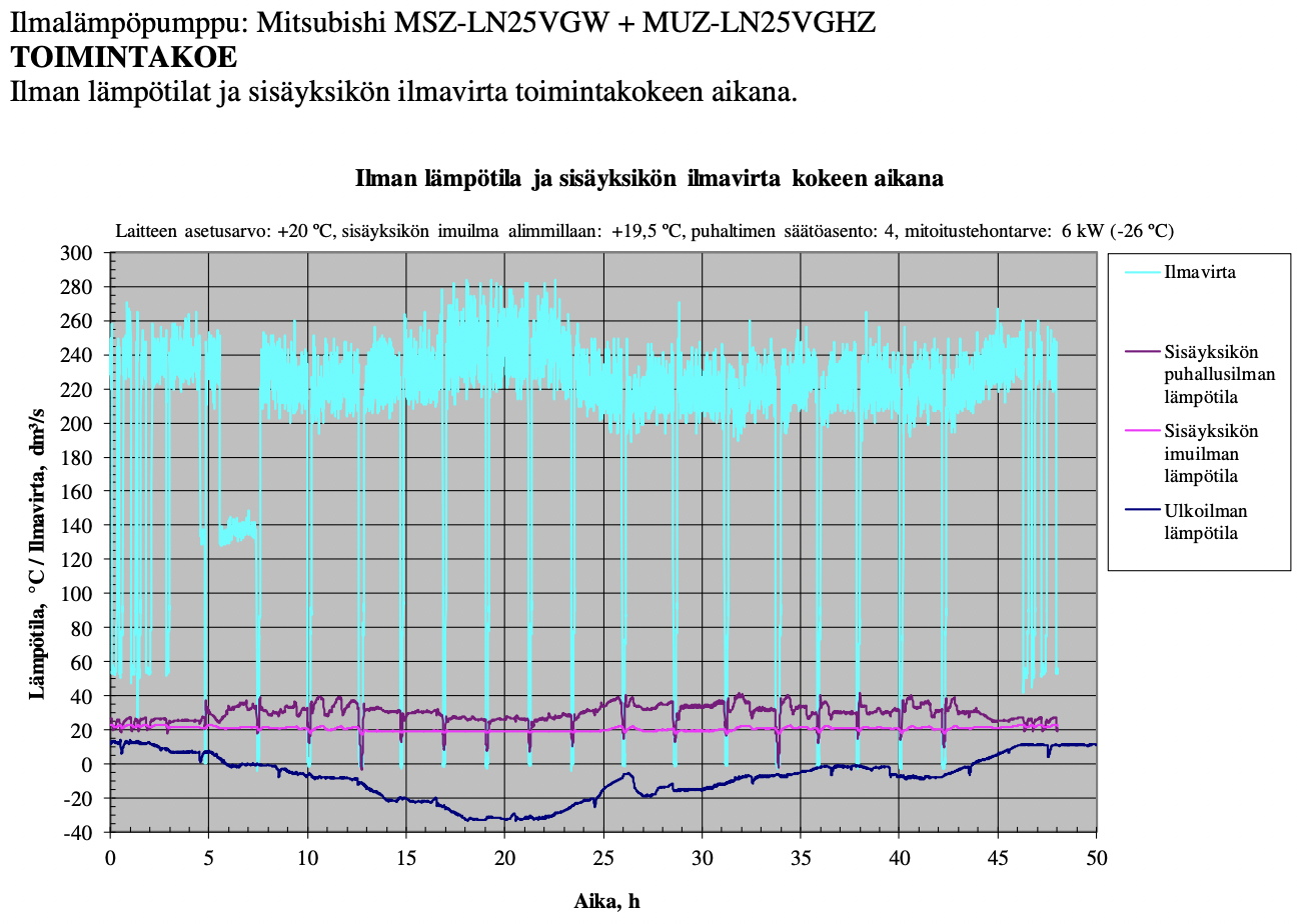 Screenshot 2022-12-15 at 14.59.43.png