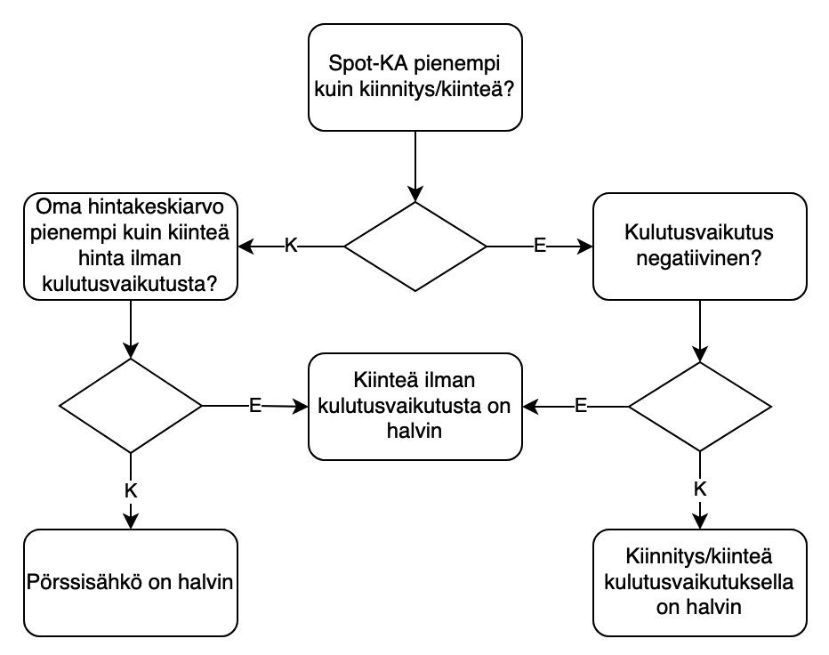 Screenshot 2023-12-13 at 13.39.54.png