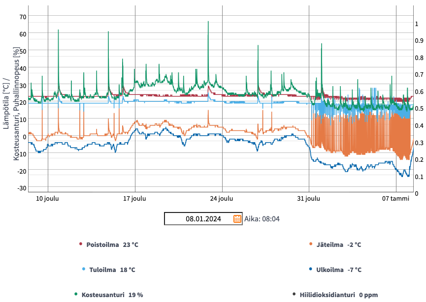 Screenshot 2024-01-08 at 11.19.36.png