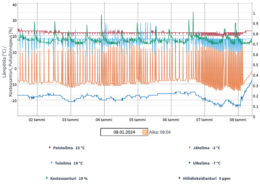 Screenshot 2024-01-08 at 11.20.13.png