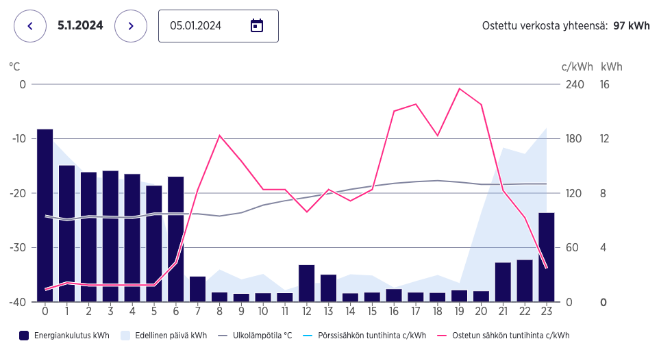 Screenshot 2024-01-25 at 13.31.51.png