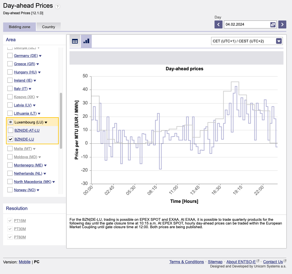 Screenshot 2024-02-04 at 11.19.23.png