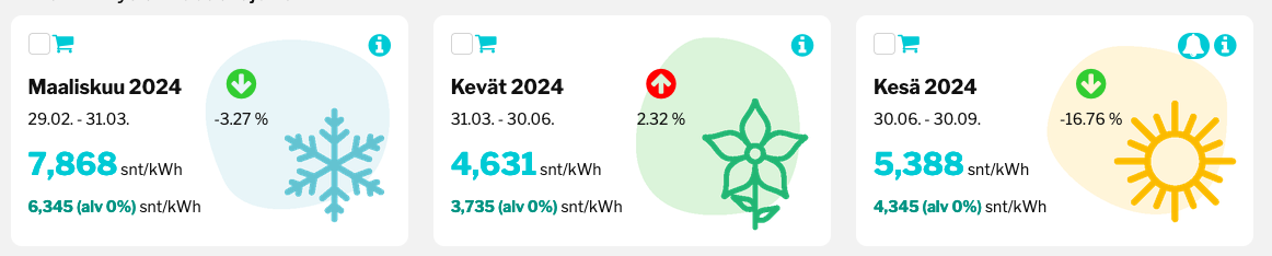 Screenshot 2024-02-20 at 16.43.43.png