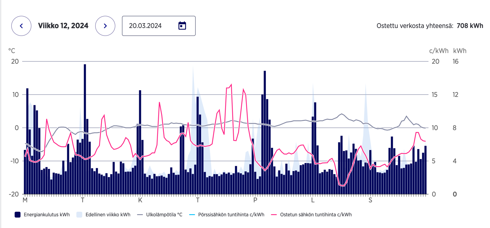 Screenshot 2024-04-01 at 20.06.04.png
