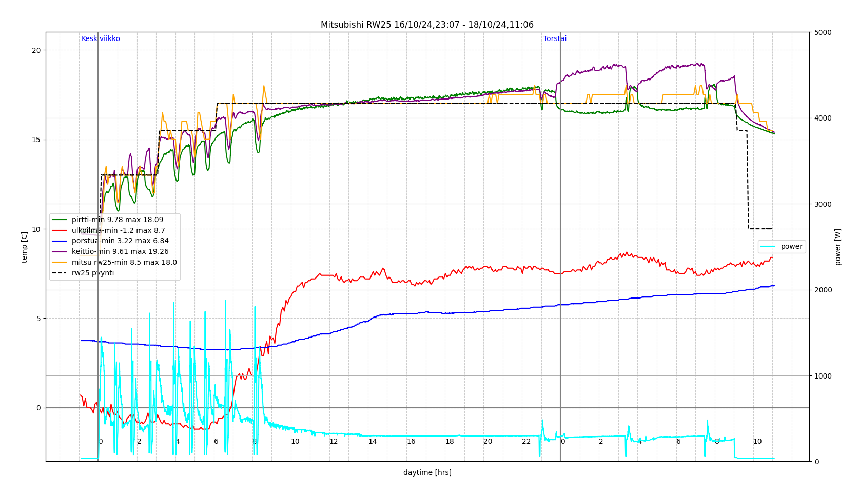 Screenshot 2024-10-18 111106.png