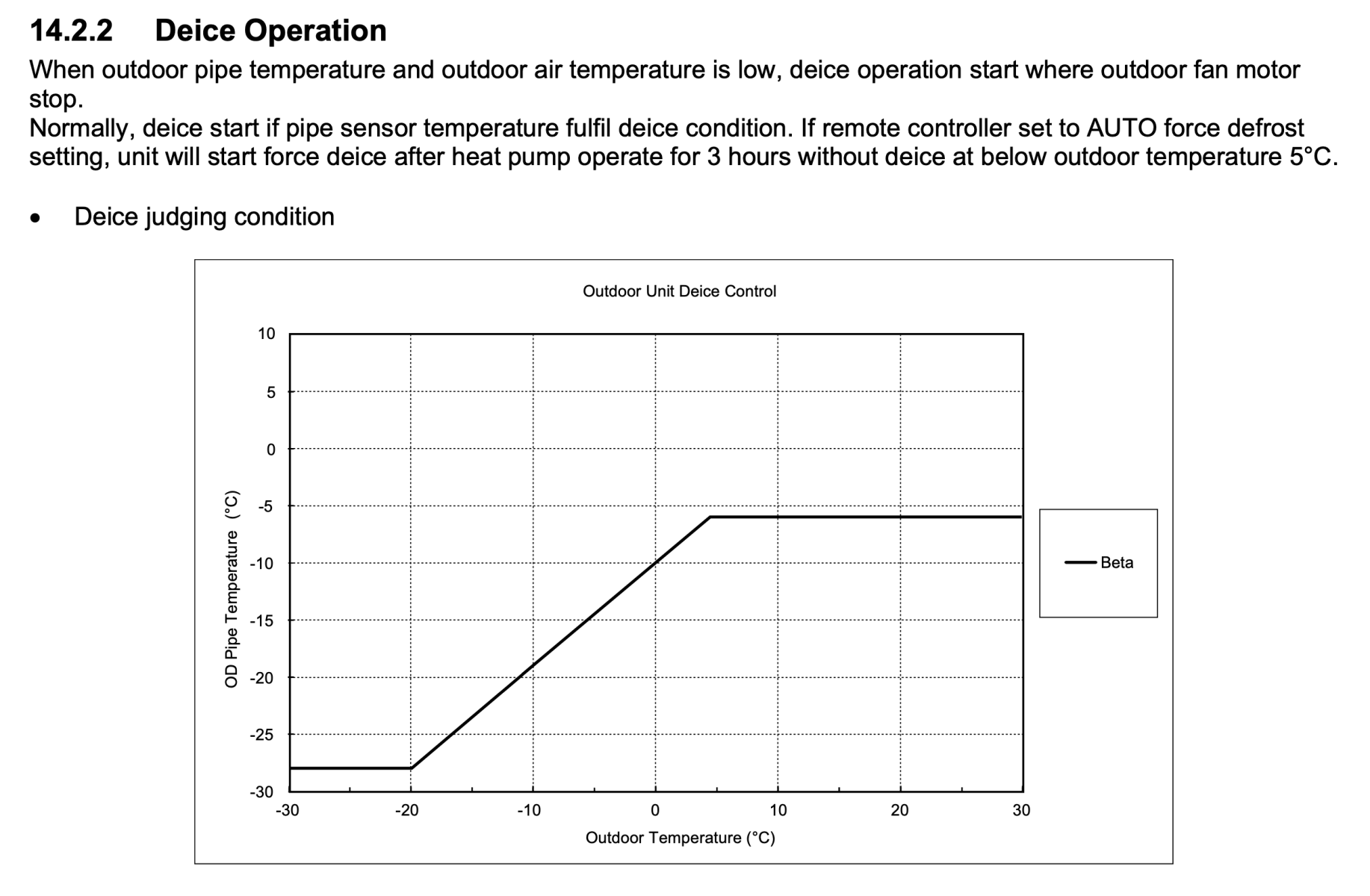 Screenshot 2024-12-17 at 14.43.52.png