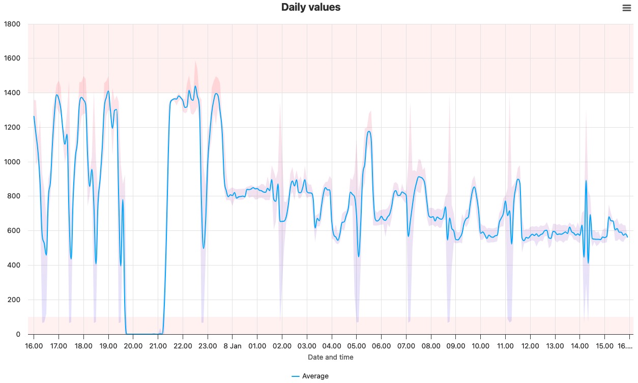 Screenshot 2025-01-08 at 15.56.08.jpg
