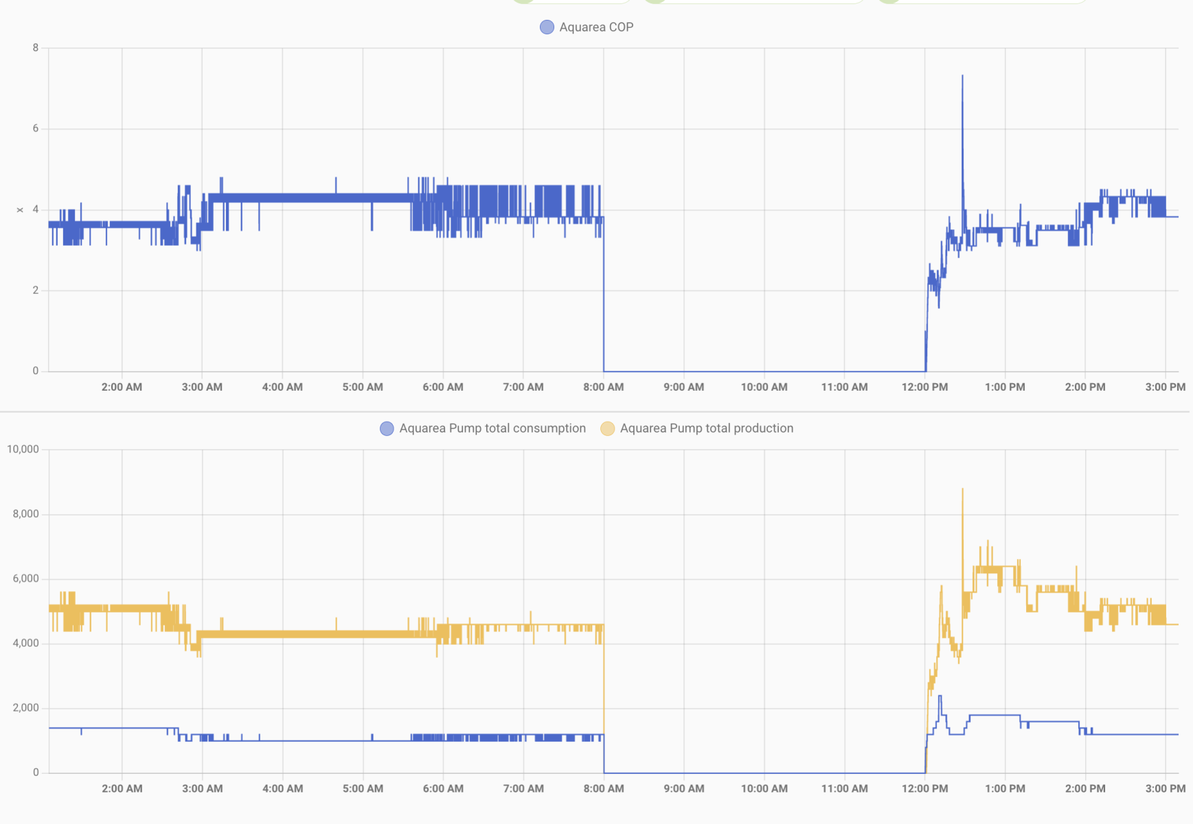 Screenshot 2025-01-21 at 15.10.15.png