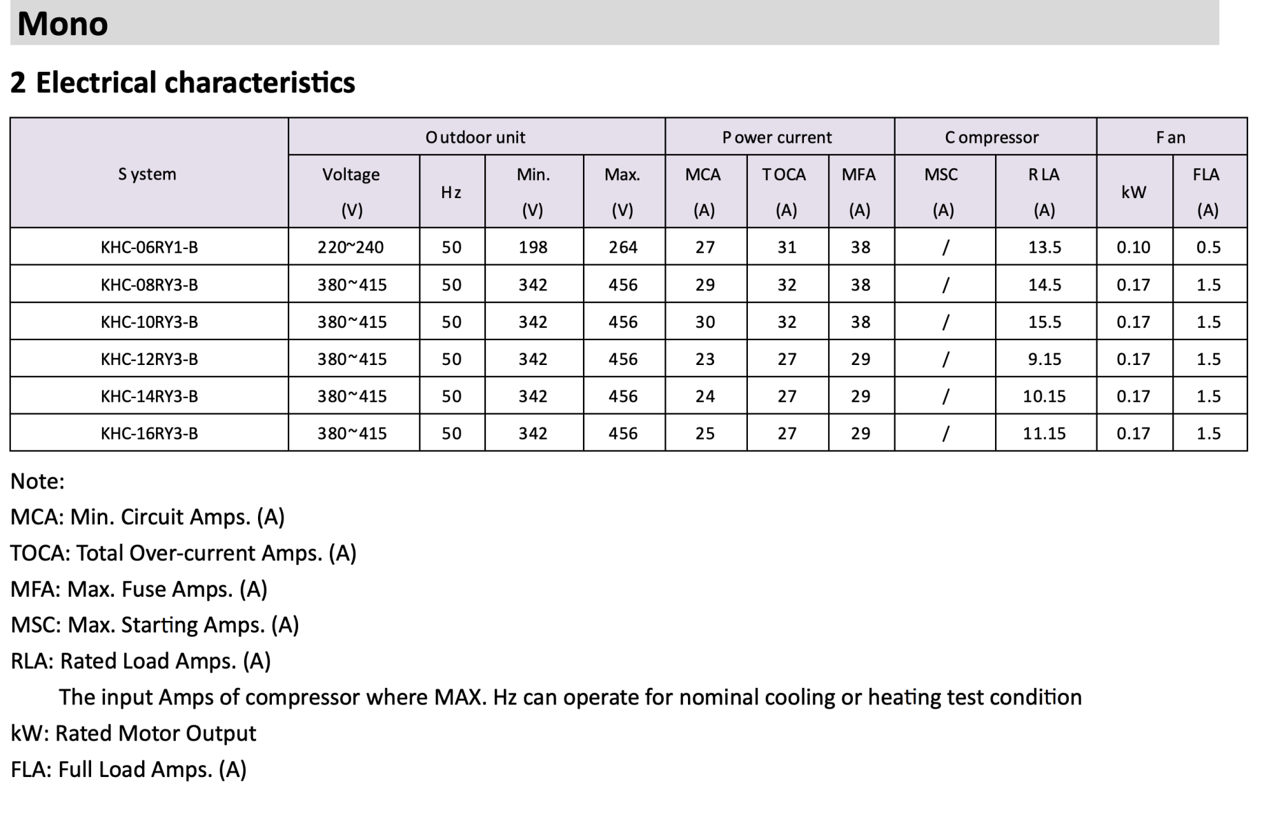 Screenshot 2025-01-29 at 23.08.06.png