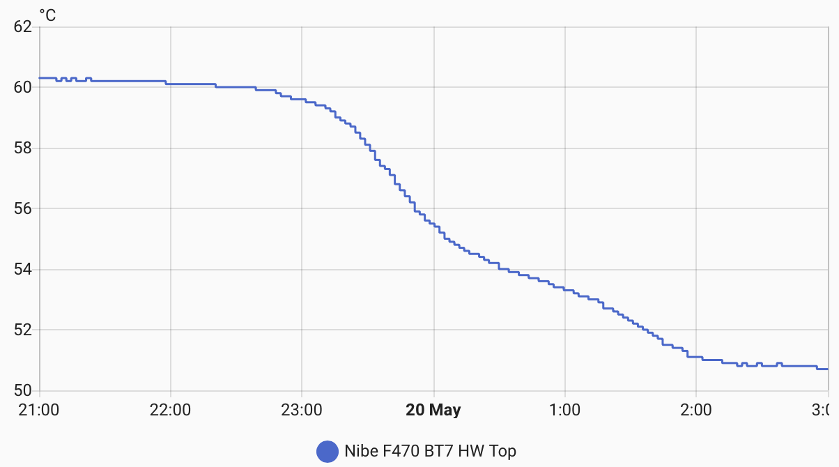 Screenshot 2025-05-20 at 16.12.42.png