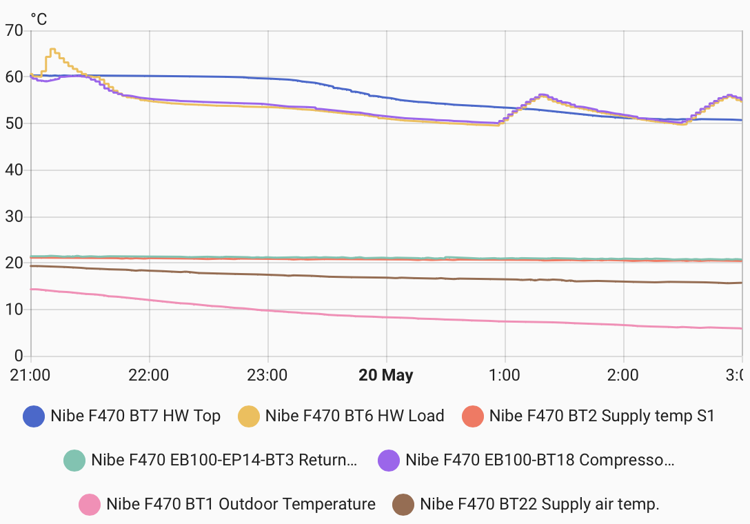 Screenshot 2025-05-22 at 12.03.53.png