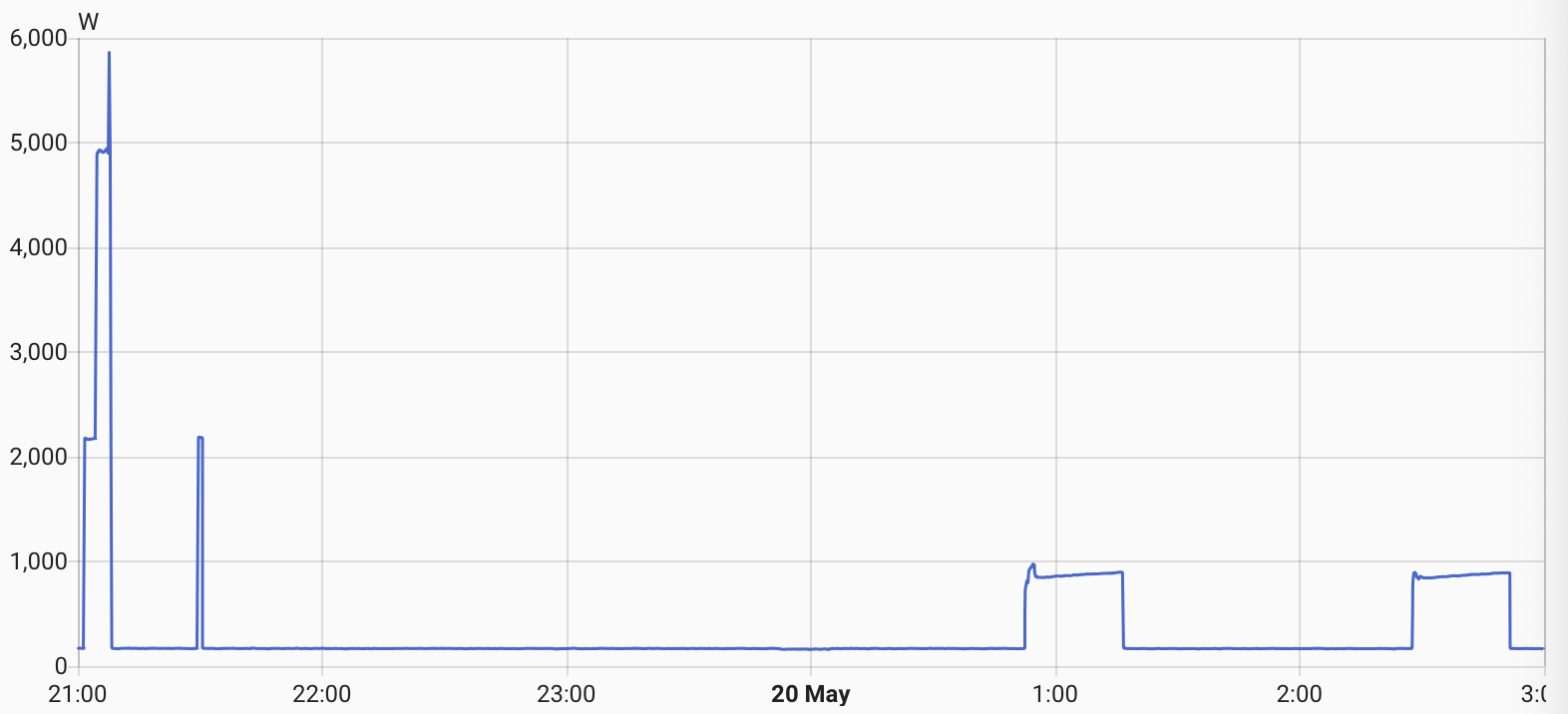 Screenshot 2025-05-22 at 12.12.58.png