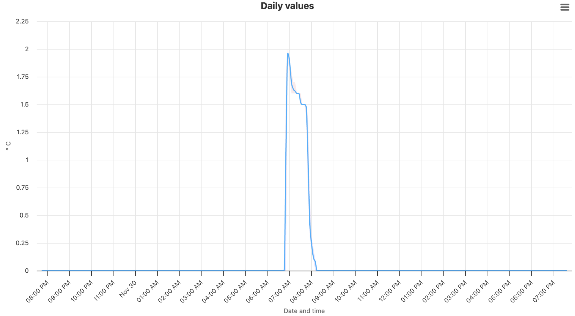 Screenshot 2025-11-30 at 19.40.40.png