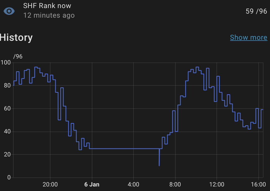 Screenshot 2026-01-06 at 16.26.55.png