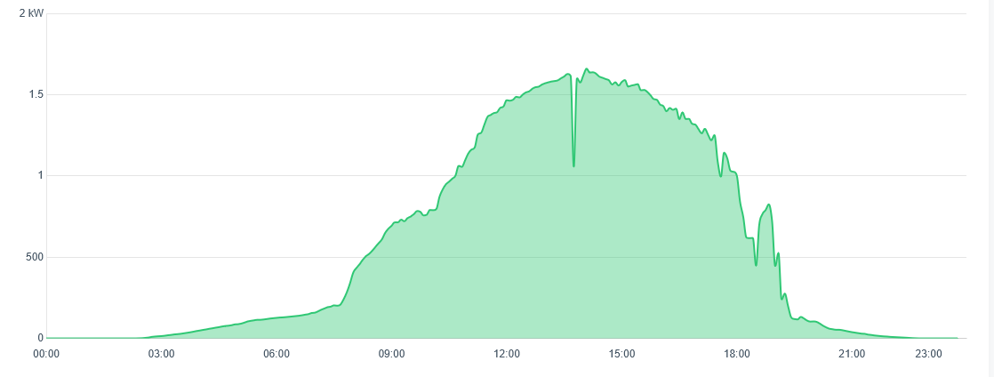 Screenshot 2026-02-09 09.52.15.png