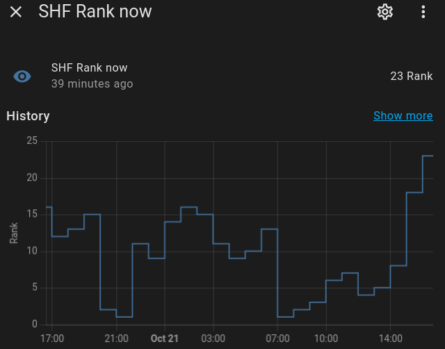 Screenshot at 2023-10-21 16-38-44.png