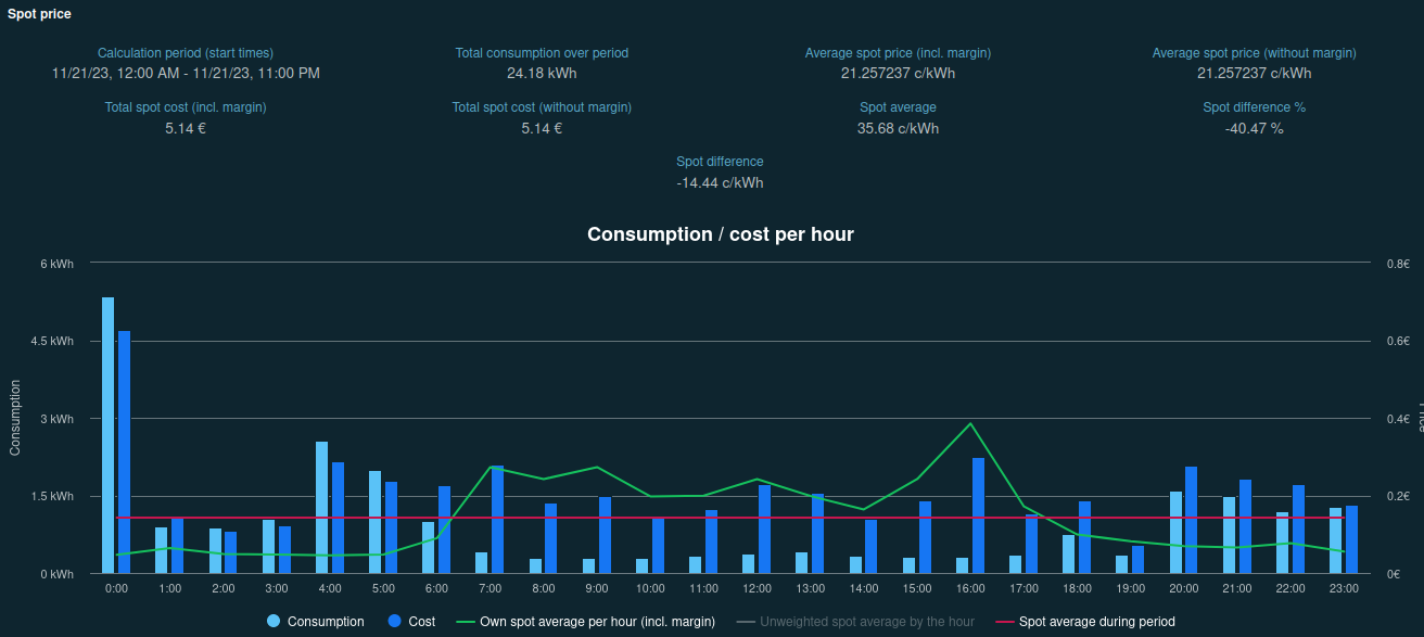 Screenshot at 2023-11-22 13-57-24.png