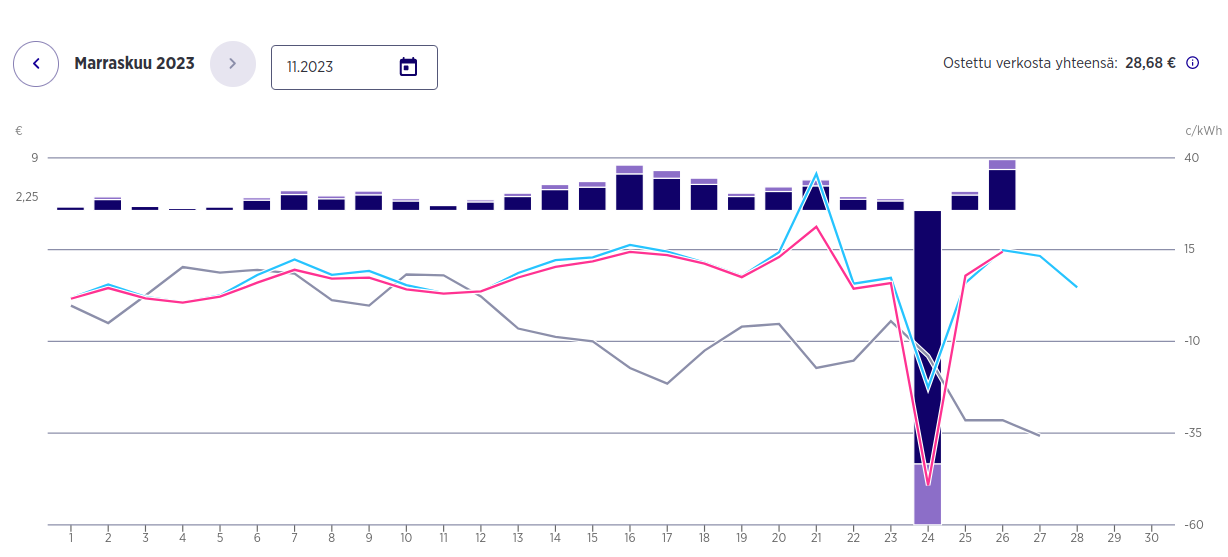 Screenshot at 2023-11-28 09-55-08.png