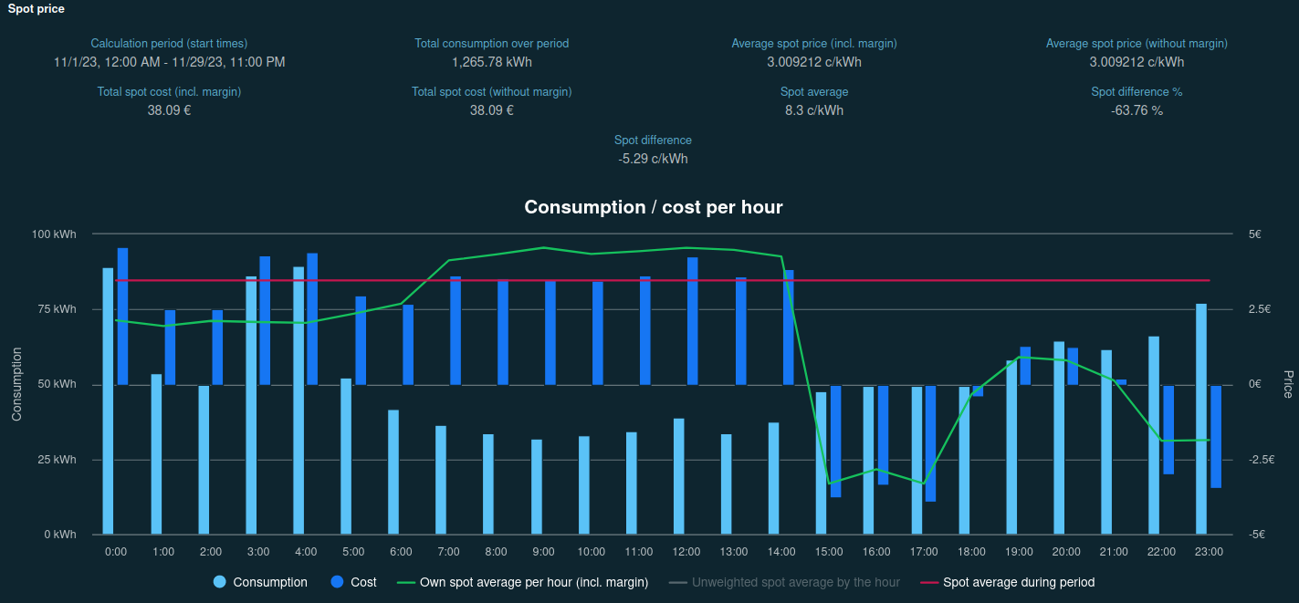 Screenshot at 2023-12-01 16-50-51.png