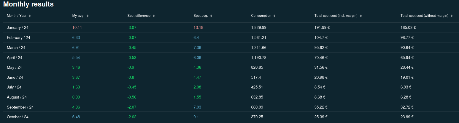 Screenshot at 2024-10-14 10-22-20.png