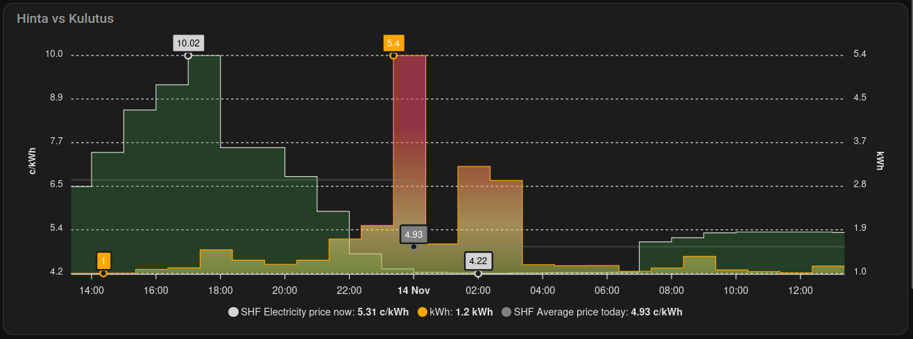 Screenshot at 2024-11-14 13-22-25.png