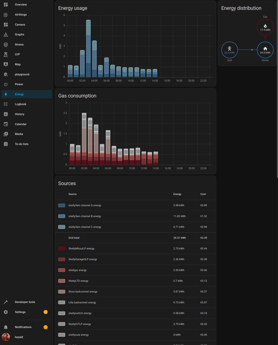 Screenshot at 2024-11-28 15-36-33.png