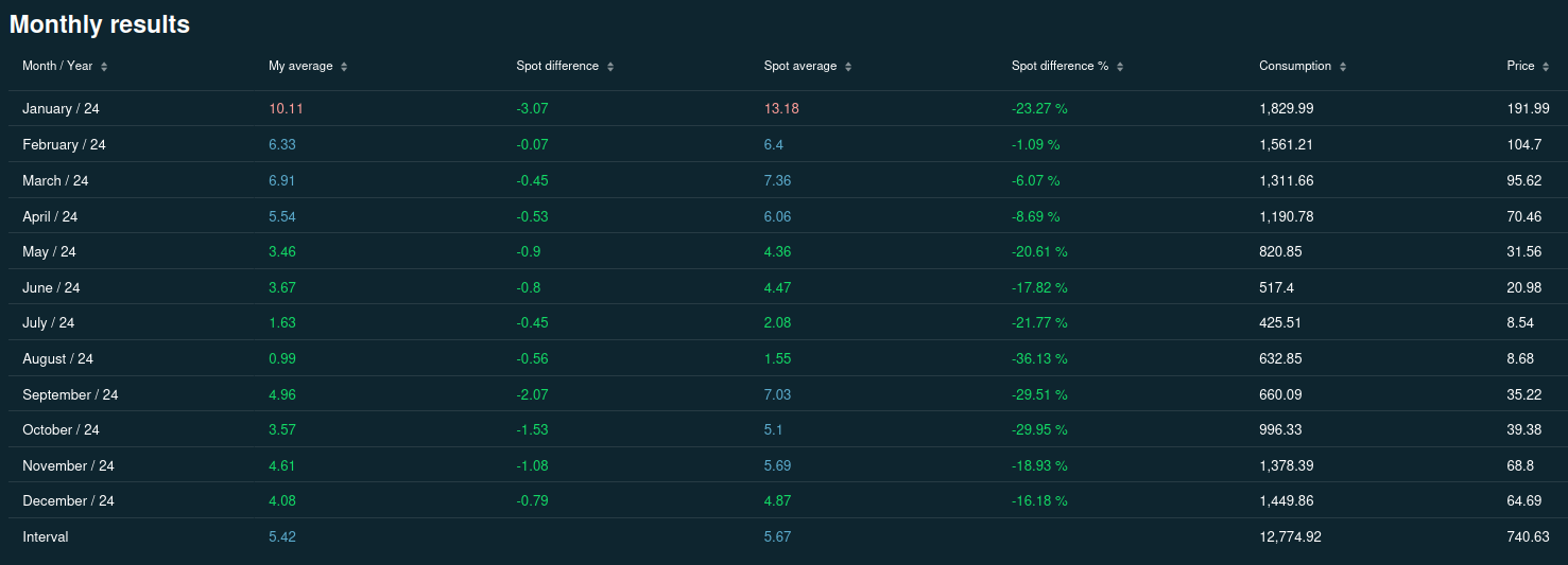 Screenshot at 2025-01-02 12-34-12.png