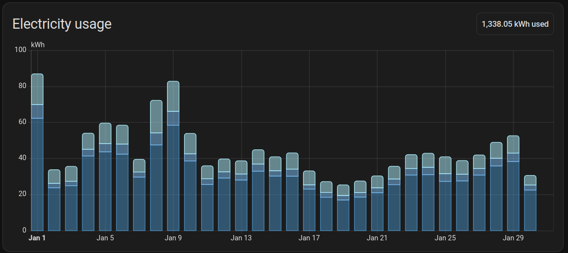 Screenshot at 2026-01-30 10-03-47.png