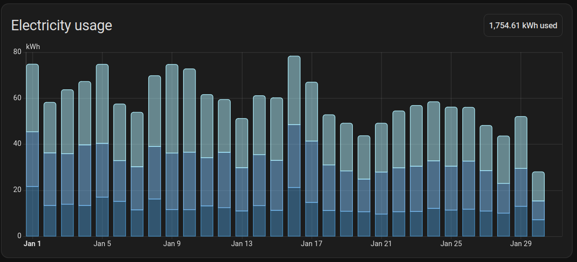 Screenshot at 2026-01-30 10-05-53.png