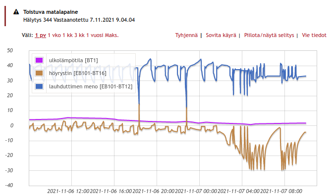 Screenshot from 2021-11-08 07-28-50.png