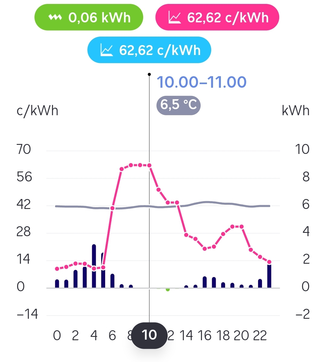 Screenshot_2003_10_Oma Helen.jpg