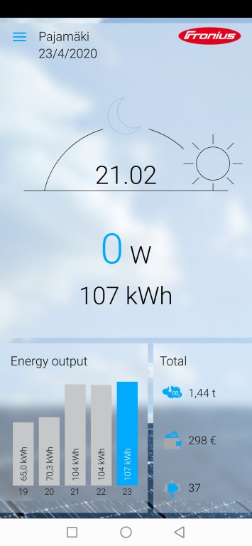 Screenshot_20200423_210255_com.fronius.solarweblive.jpg