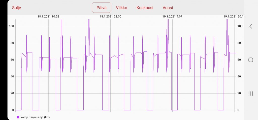 Screenshot_20210119-203037_NIBE Uplink.jpg